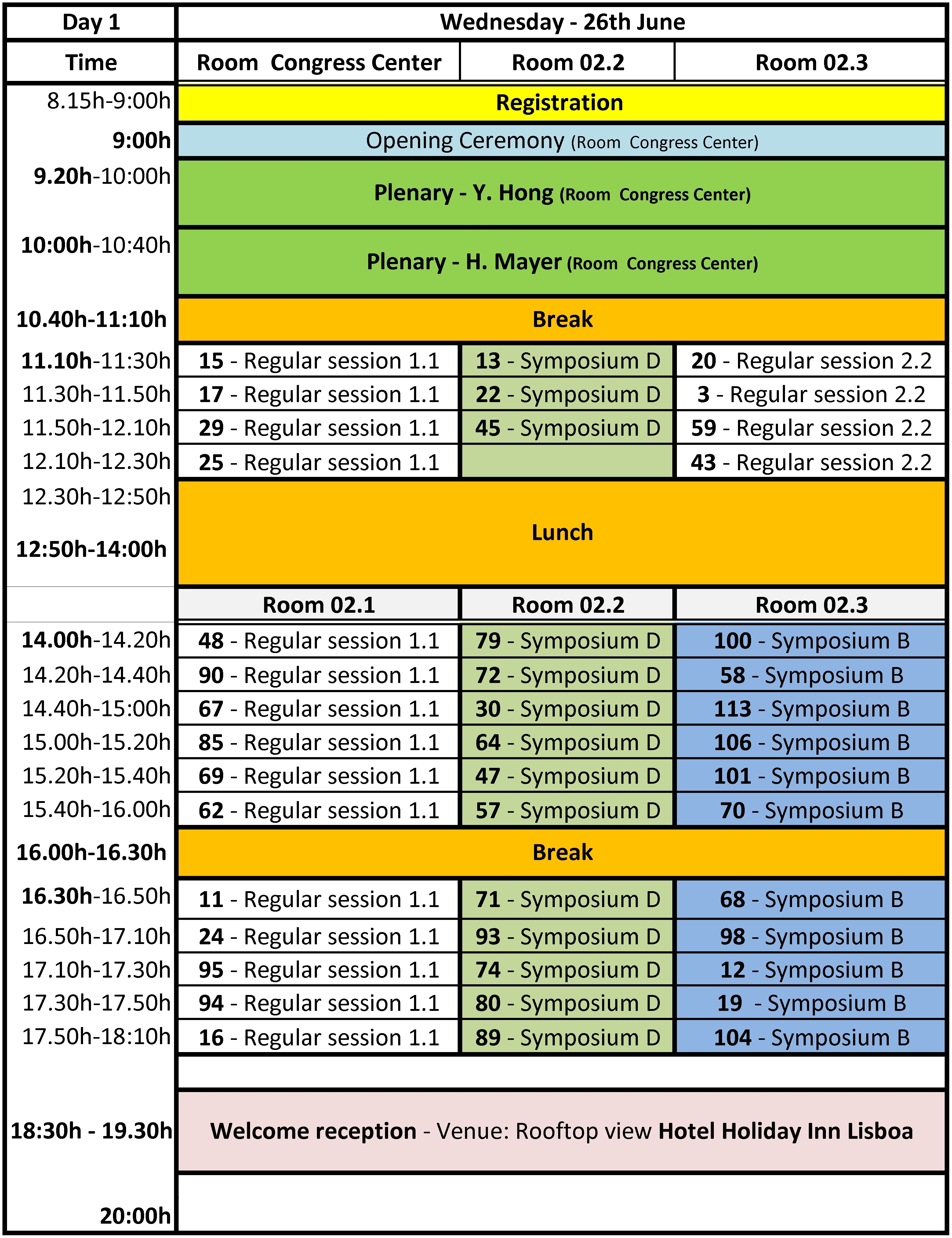 VHCF9 Conference Program